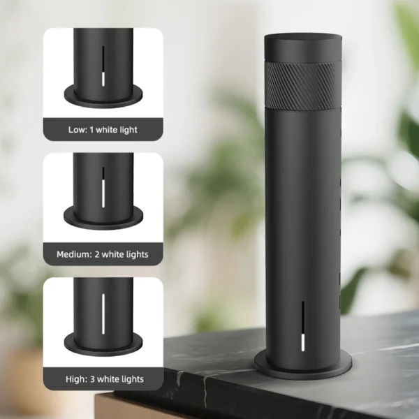 NAMASTE 200m³ Smart Electric Smell Distributor Fragrance Diffuser Waterless Scent Diffuser Essential Oil Diffuser Large Room