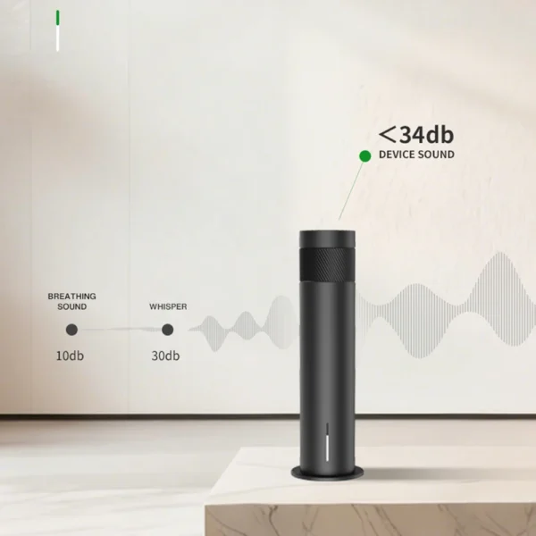 NAMASTE 200m³ Smart Electric Smell Distributor Fragrance Diffuser Waterless Scent Diffuser Essential Oil Diffuser Large Room